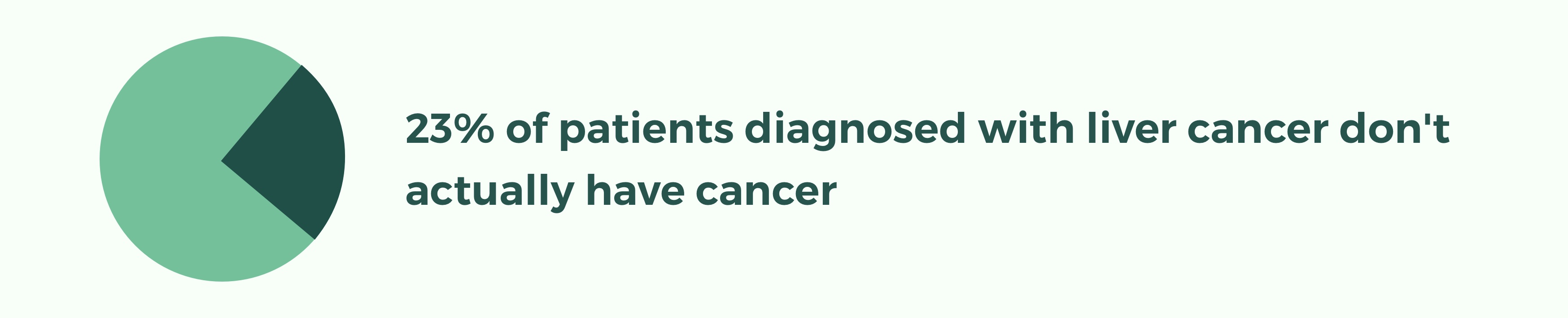 livercancer-misdiagnosis.jpg