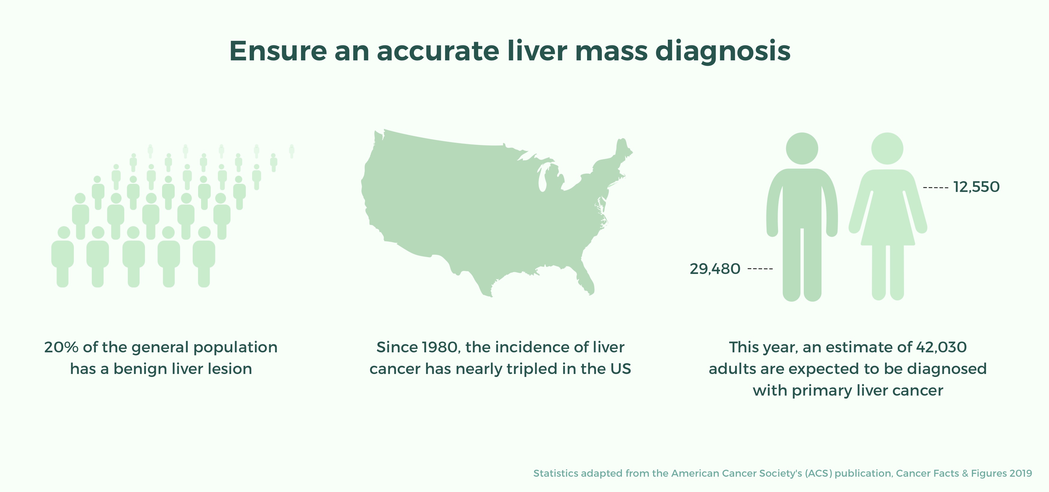 infographic_livermass.jpg